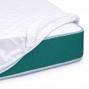 Наматрасники